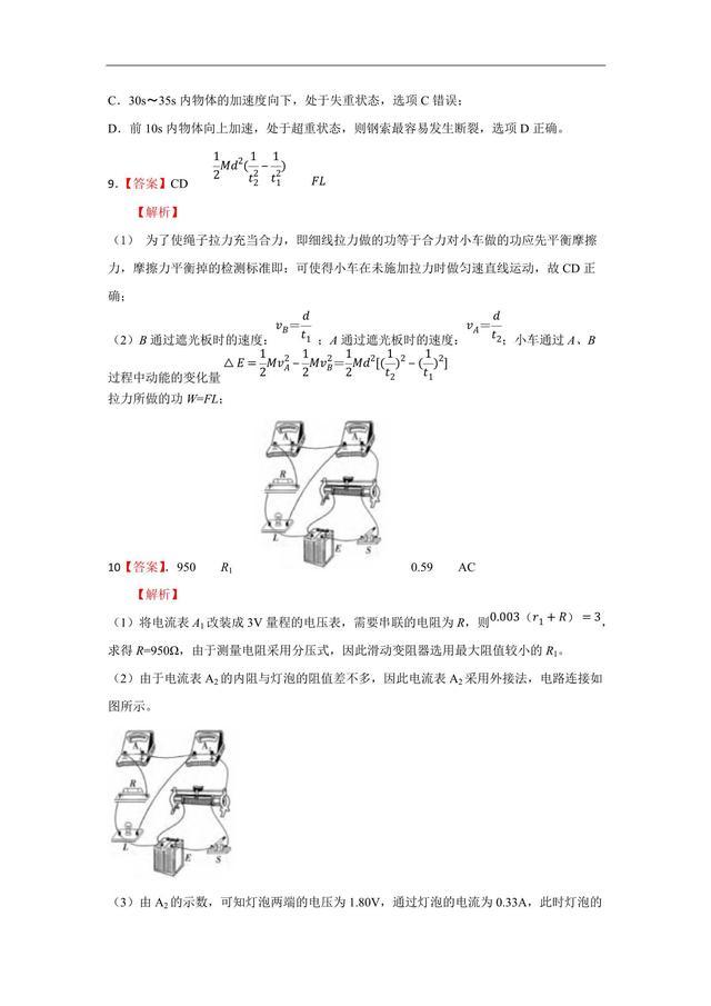 2019全国卷Ⅰ高考压轴卷  理科综合