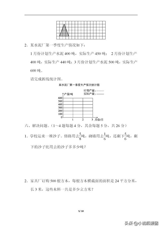 小升初五年级数学下册期末复习卷 提早下手 提升成绩效果好