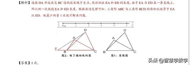 几何之五大模型，包括鸟头定理等，很实用