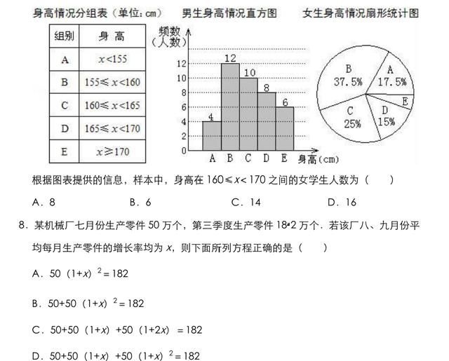 安徽省合肥市2019年六大名校中考冲卷数学试卷（二）（含解析）