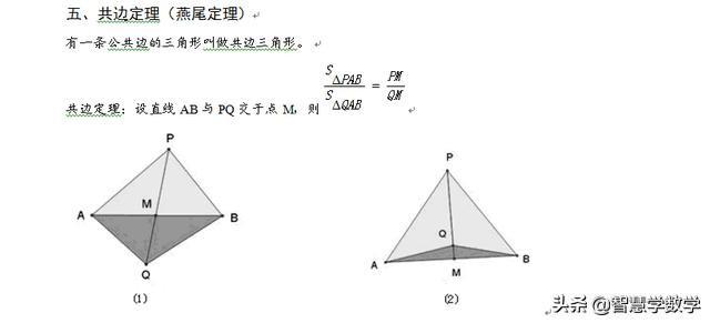 几何之五大模型，包括鸟头定理等，很实用