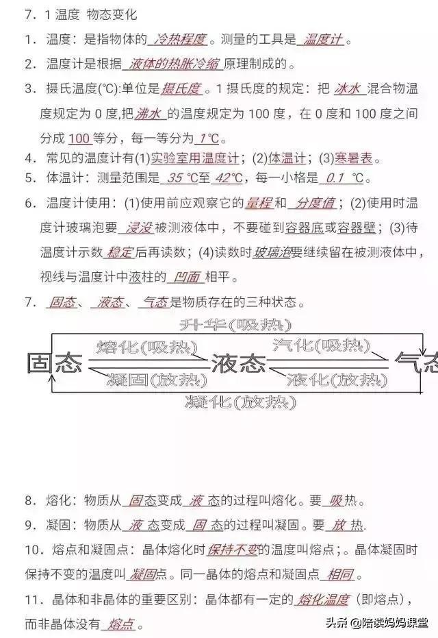 初中物理200道填空题 逢考必有 孩子啃透  次次考100分