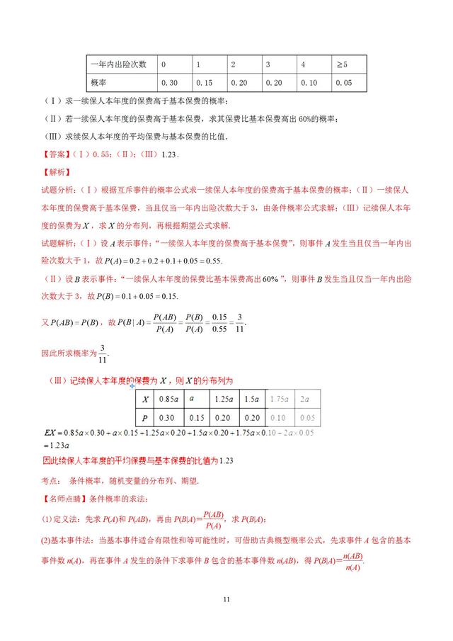 2016年全国二卷理科数学解析版！高三学子金榜题名