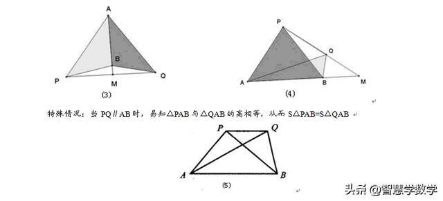 几何之五大模型，包括鸟头定理等，很实用