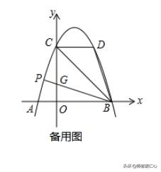 中考不得不会的压轴题之 ——平面直角坐标系下的角度相等问题