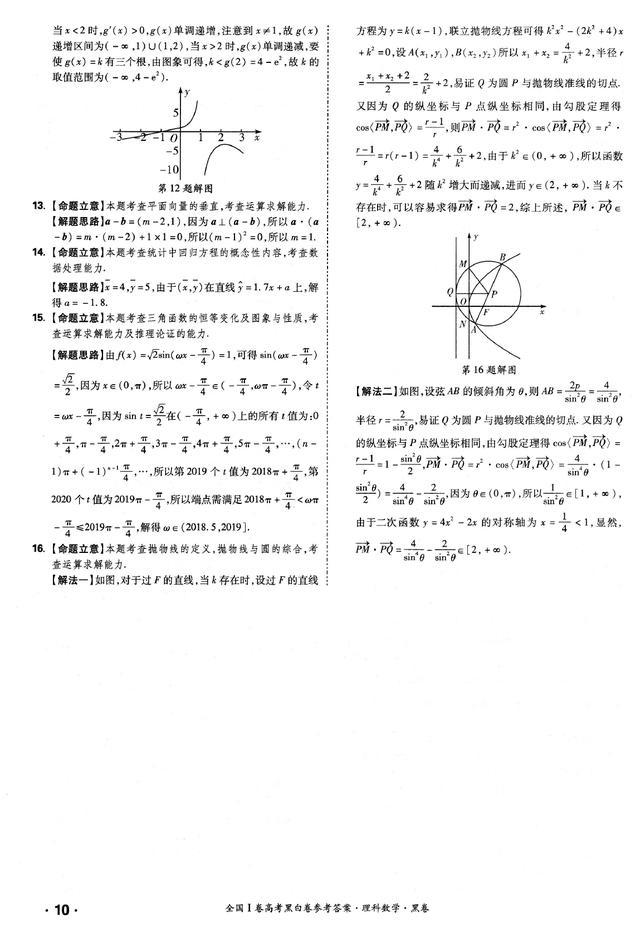 2019普通高考黑白卷全国1卷黑卷理科数学试题及解答