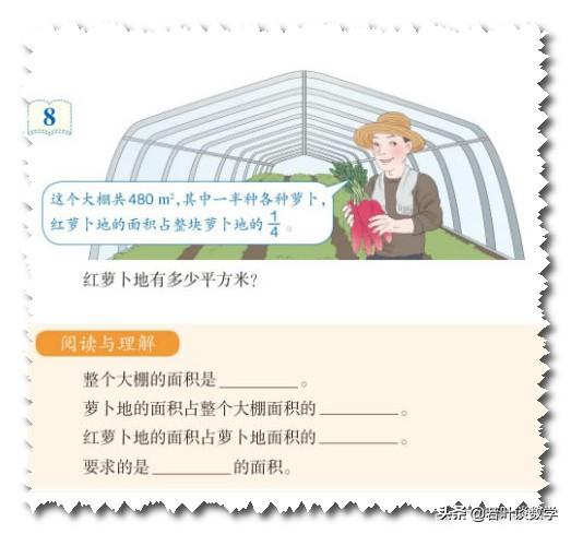 六年级数学：这些酷似孪生兄弟的分数百分数应用题，你分得清吗？