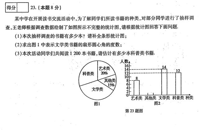 黑龙江省哈尔滨市2019年中考模拟测试 中考数学押宝卷二