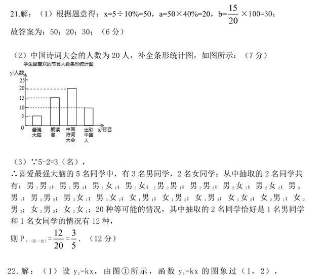 2019 年九年级第一次学业水平检测试卷（扫描版含答案）