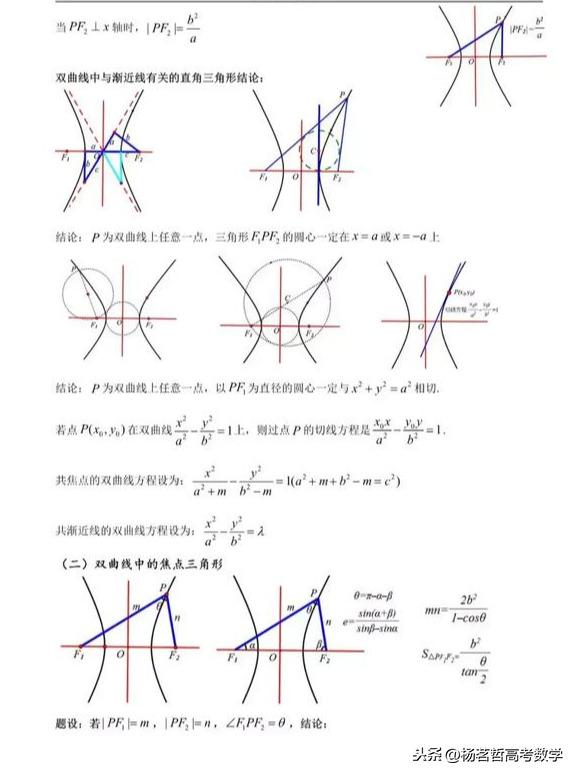 高中数学圆锥曲线命题规律及题型归纳，有这些方法，数学必考140+