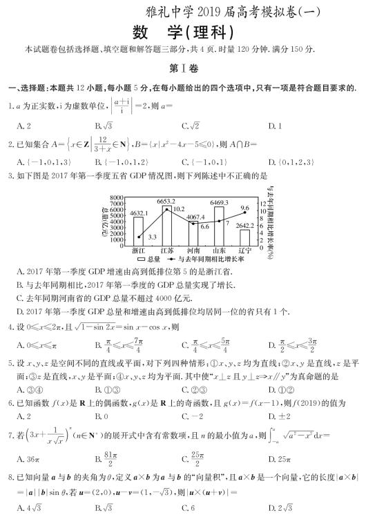 2019年湖南省长沙市雅礼中学高考模拟卷（一）试题答案