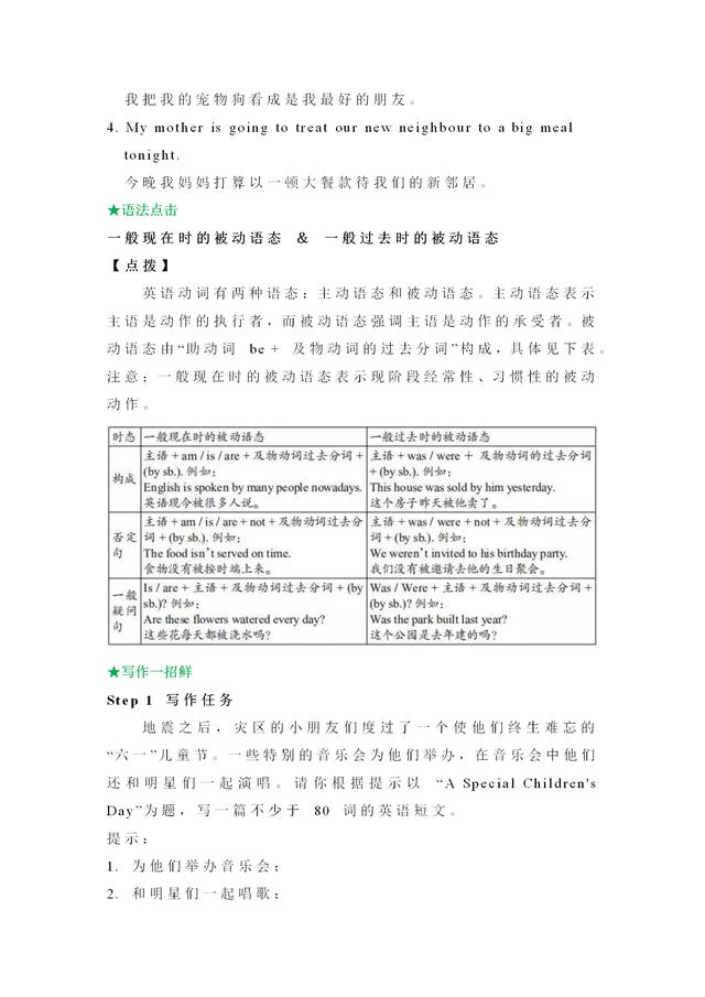 八年级英语（下）Unit 7 重点、考点、易错点一网打尽