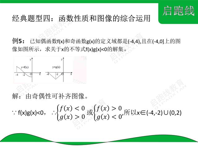 高中数学（十）之解析函数Ⅵ（9张图浅析函数的性质用法）