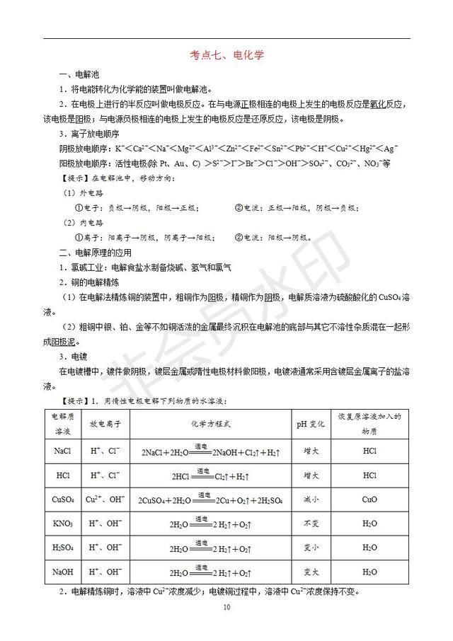 高中化学知识梳理（必修1、必修2、化学反应原理）