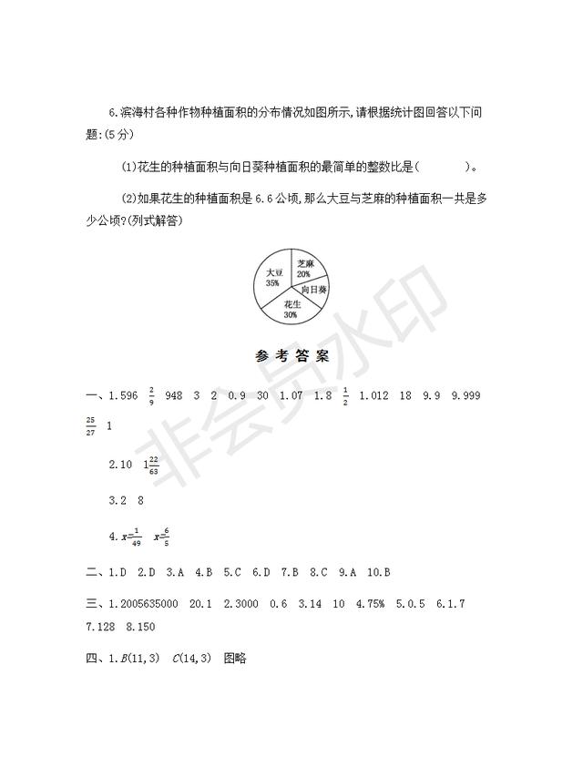 小升初必看！做了这套数学模拟试题！中等生也能冲刺到100！