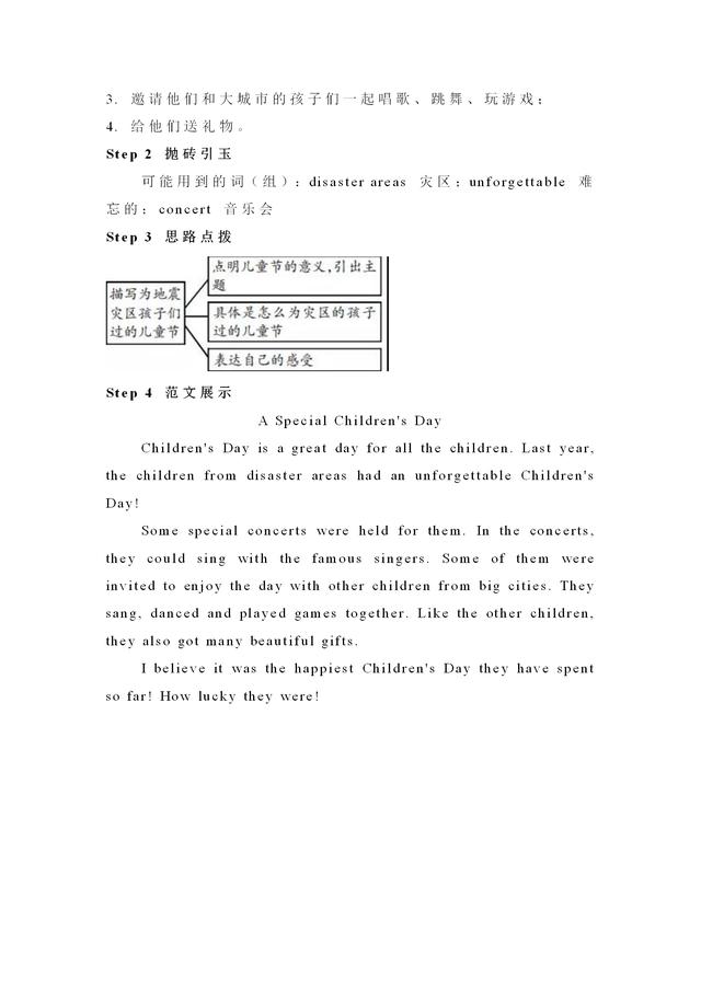 八年级英语（下）Unit 7 重点、考点、易错点一网打尽