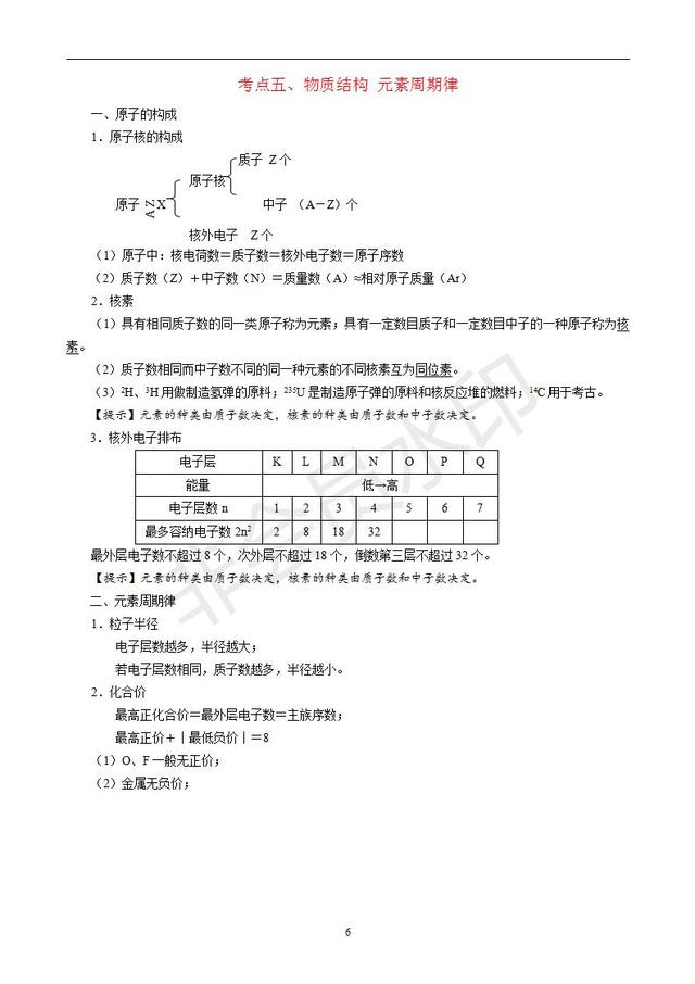 高中化学知识梳理（必修1、必修2、化学反应原理）