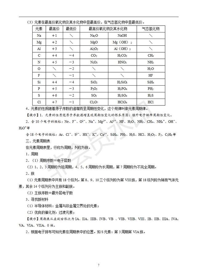 高中化学知识梳理（必修1、必修2、化学反应原理）