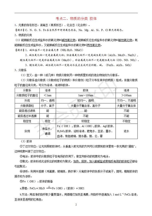 高中化学知识梳理（必修1、必修2、化学反应原理）