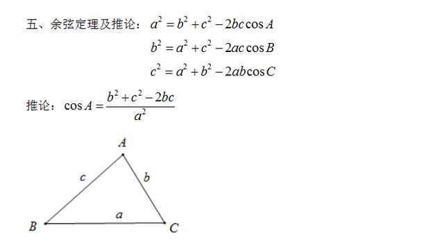 你不知道的初中数学代数、几何结论