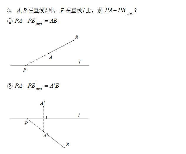 你不知道的初中数学代数、几何结论