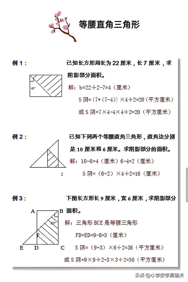 小升初图形专题十种解题法｜高分不再难