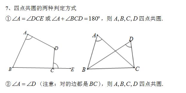 你不知道的初中数学代数、几何结论