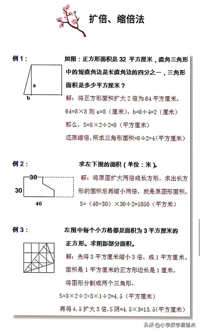 小升初图形专题十种解题法
