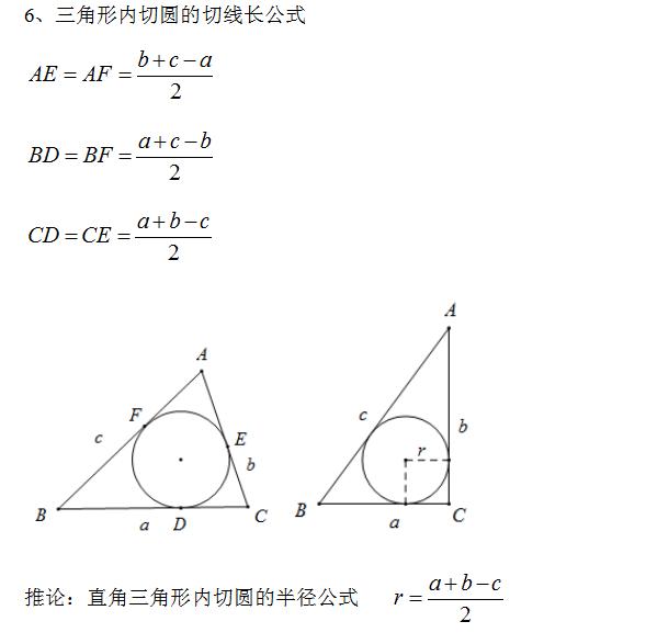 你不知道的初中数学代数、几何结论