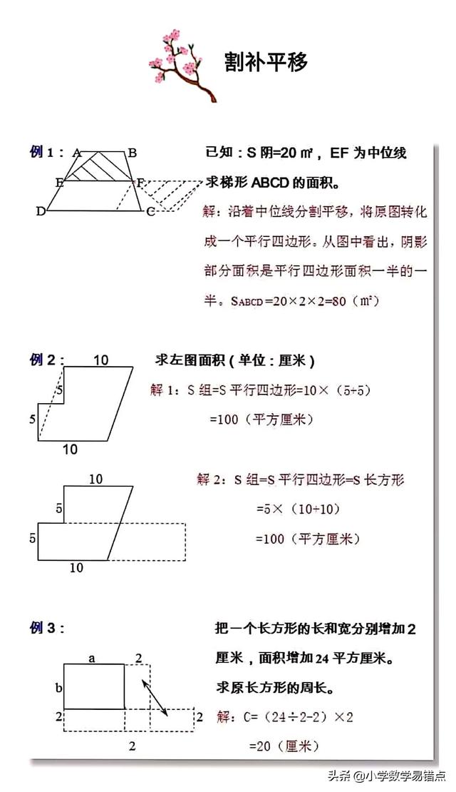 小升初图形专题十种解题法