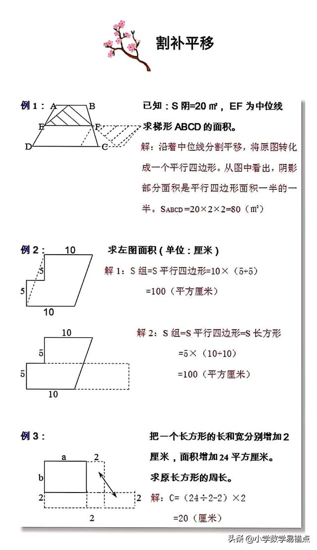 小升初图形专题十种解题法｜高分不再难