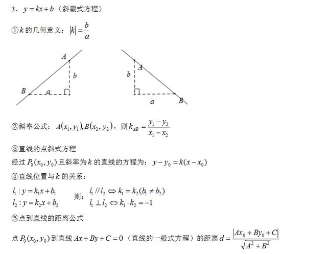 你不知道的初中数学代数、几何结论