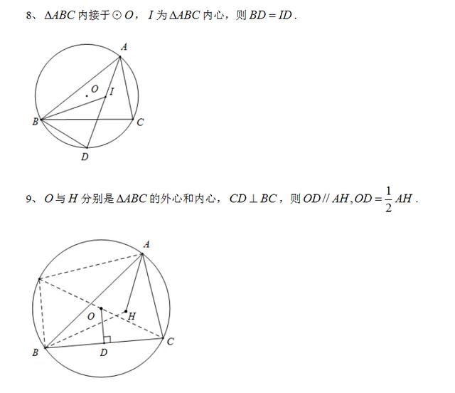 你不知道的初中数学代数、几何结论