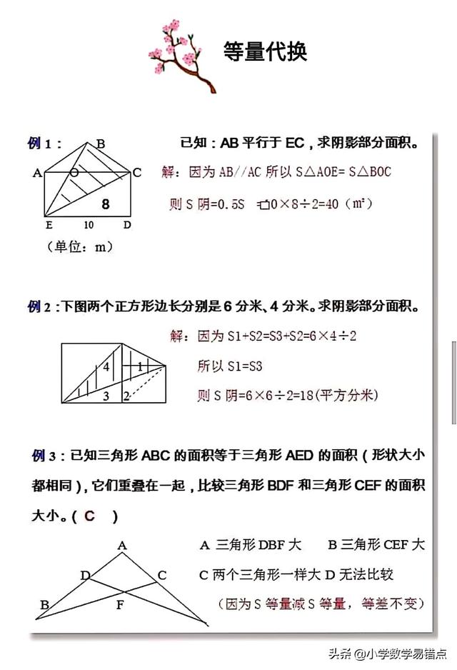 小升初图形专题十种解题法｜高分不再难