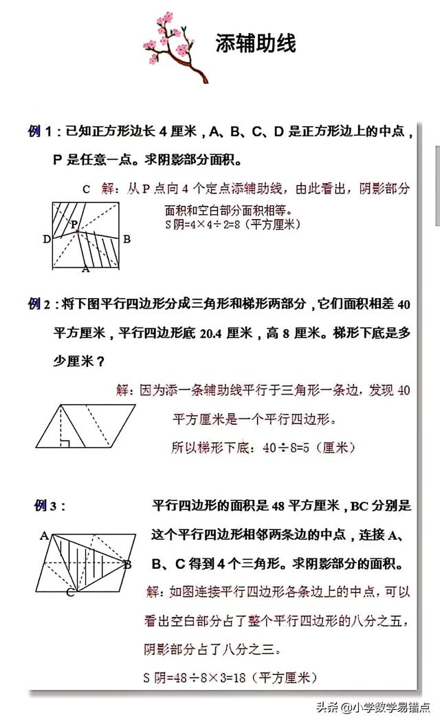 小升初图形专题十种解题法｜高分不再难