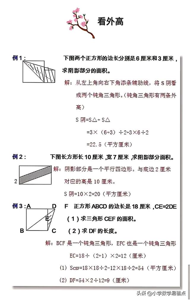小升初图形专题十种解题法