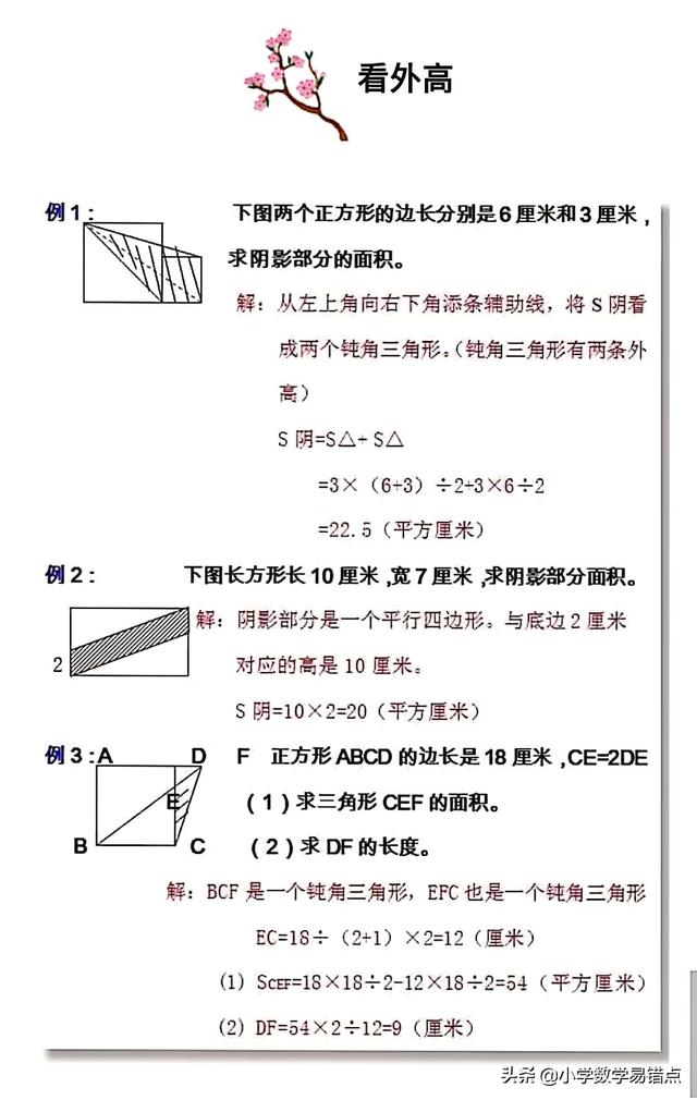 小升初图形专题十种解题法｜高分不再难