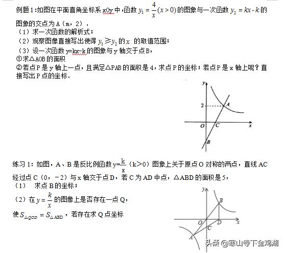 八年级之反比例分级训练