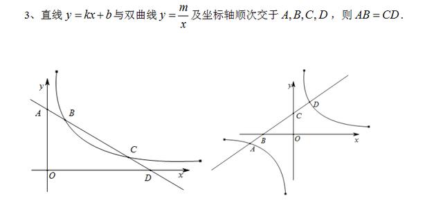 你不知道的初中数学代数、几何结论