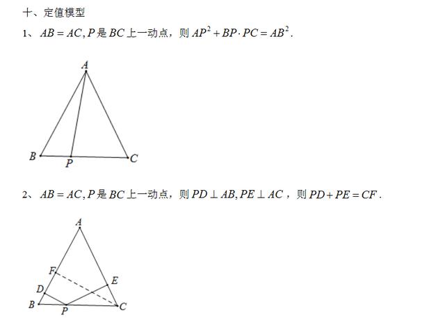 你不知道的初中数学代数、几何结论