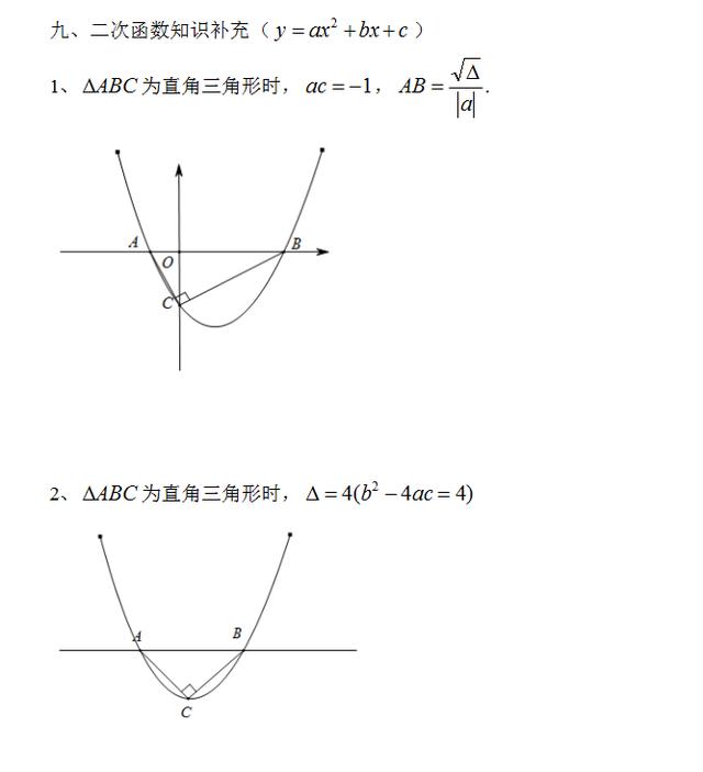 你不知道的初中数学代数、几何结论