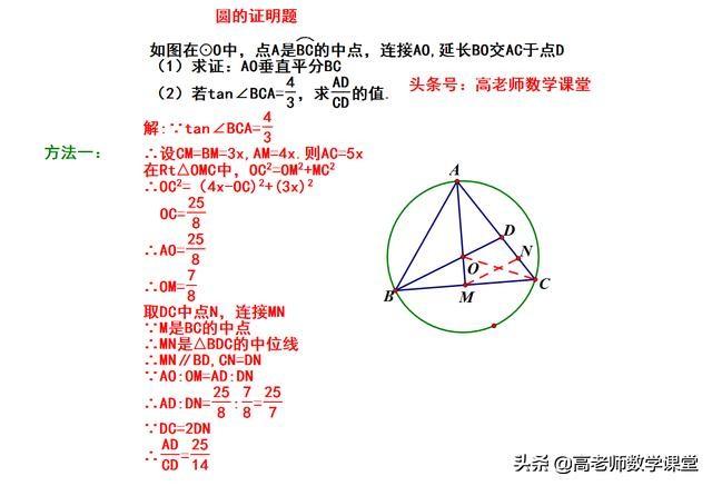 中考圆的证明题，第二问有难度，整理了两种方法，你学会了吗？