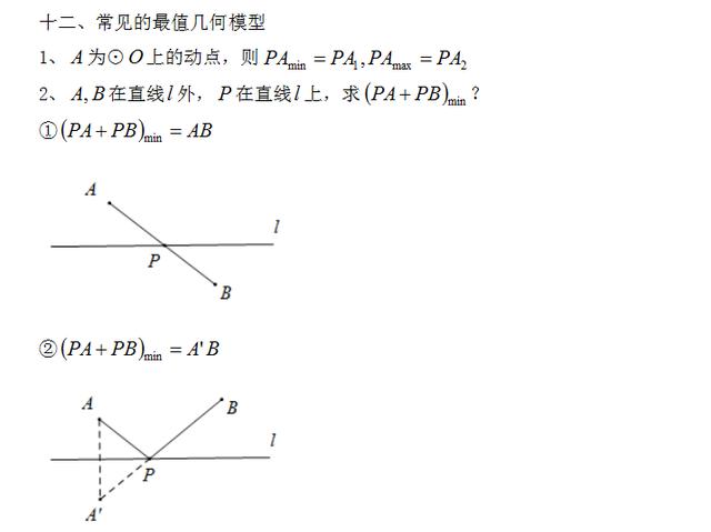 你不知道的初中数学代数、几何结论