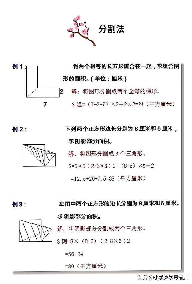 小升初图形专题十种解题法｜高分不再难