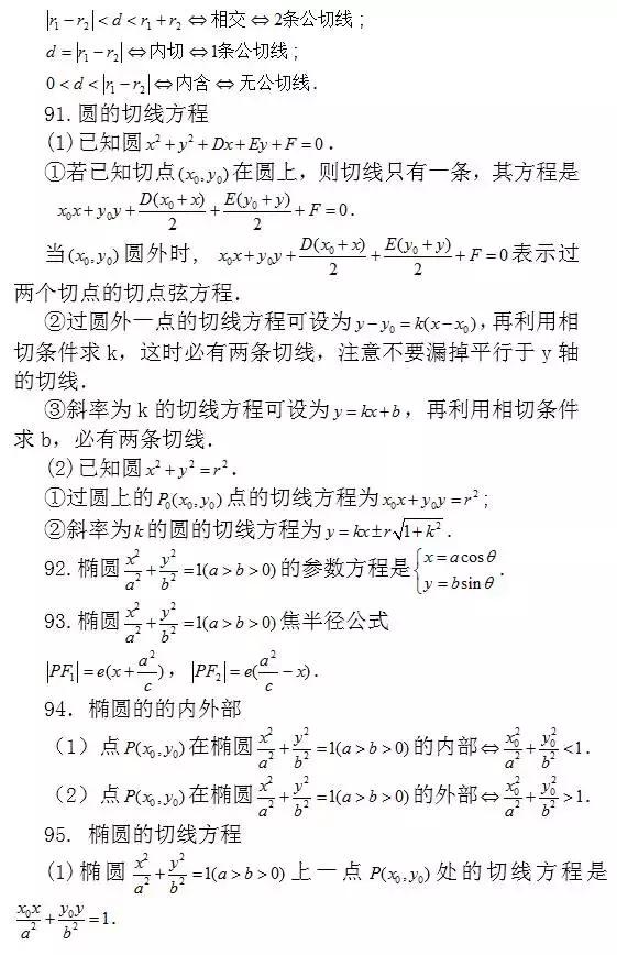 高中数学：常考结论203条，涵盖高中所有重点！