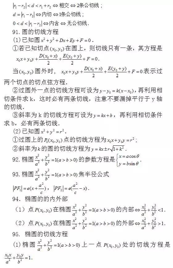 高中数学：常考结论203条，涵盖高中所有重点！