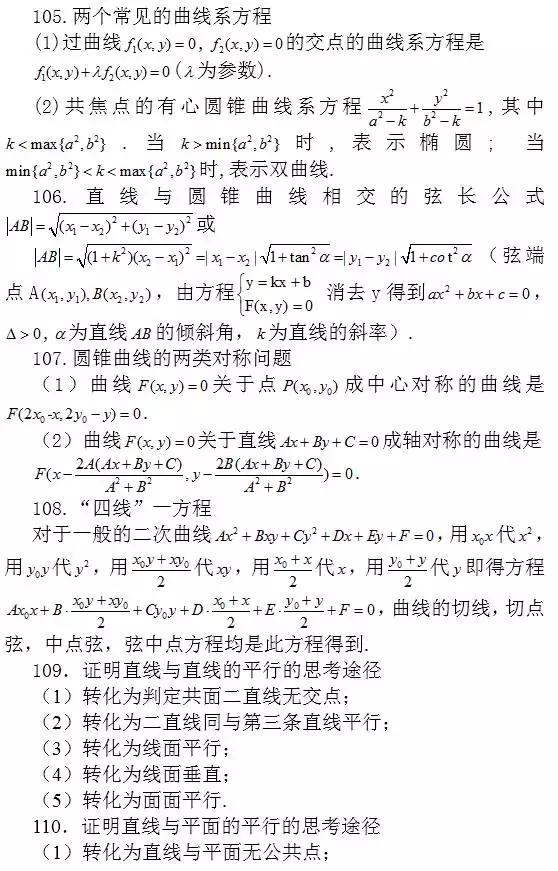 高中数学：常考结论203条，涵盖高中所有重点！