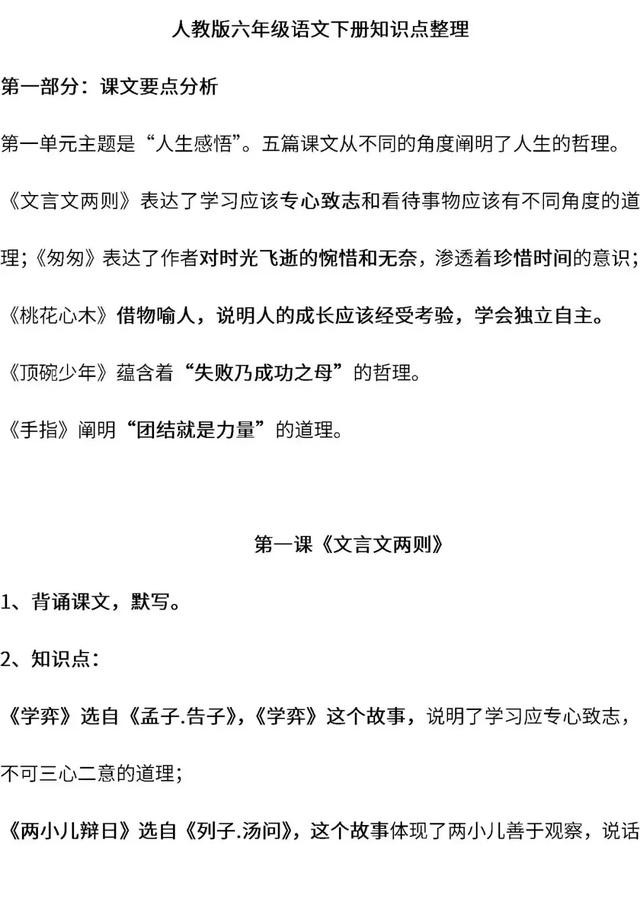 人教版语文4-6年级下册课内重点＋日积月累汇总