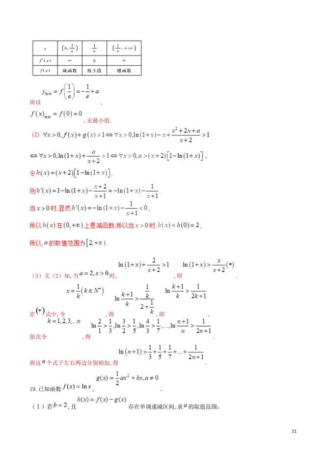 冲刺140——含参数的不等式的恒成立恰成立能成立问题