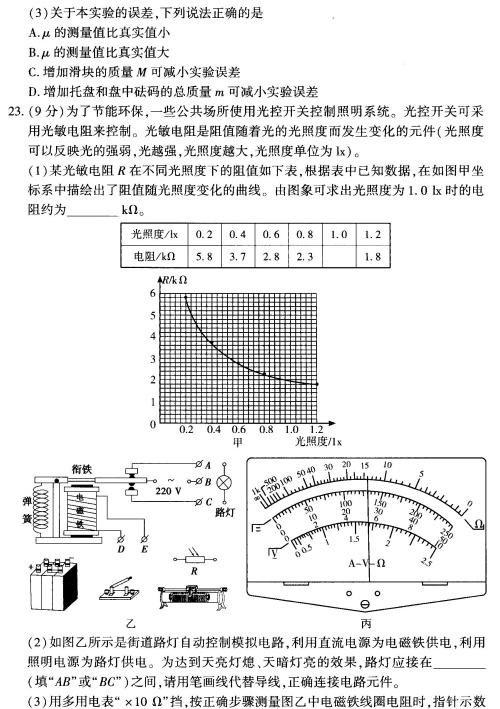 2019年豫科名校大联考B卷高三理科综合答案